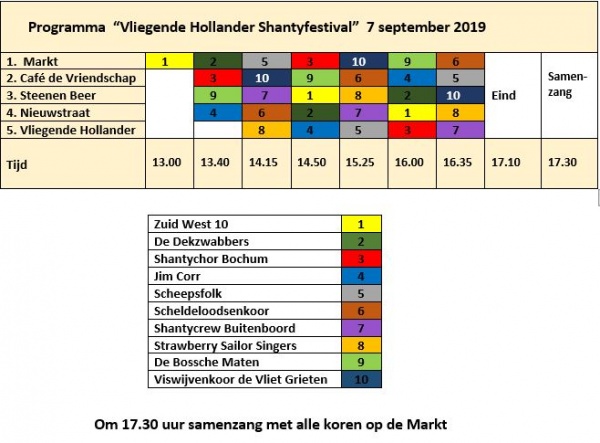 600_schema_compleet_2019_nieuw.jpg